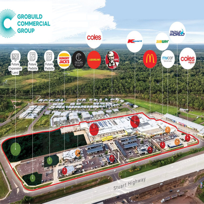 Construct Group GroBuild Construct Group | GroBuild Construct Group