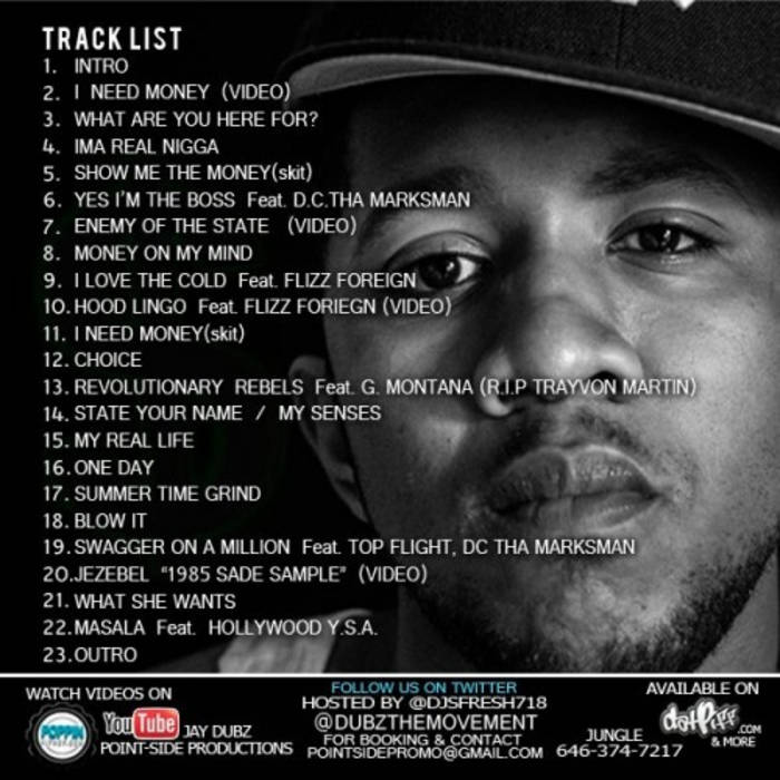 Hood Lingo | JAY DUBZ