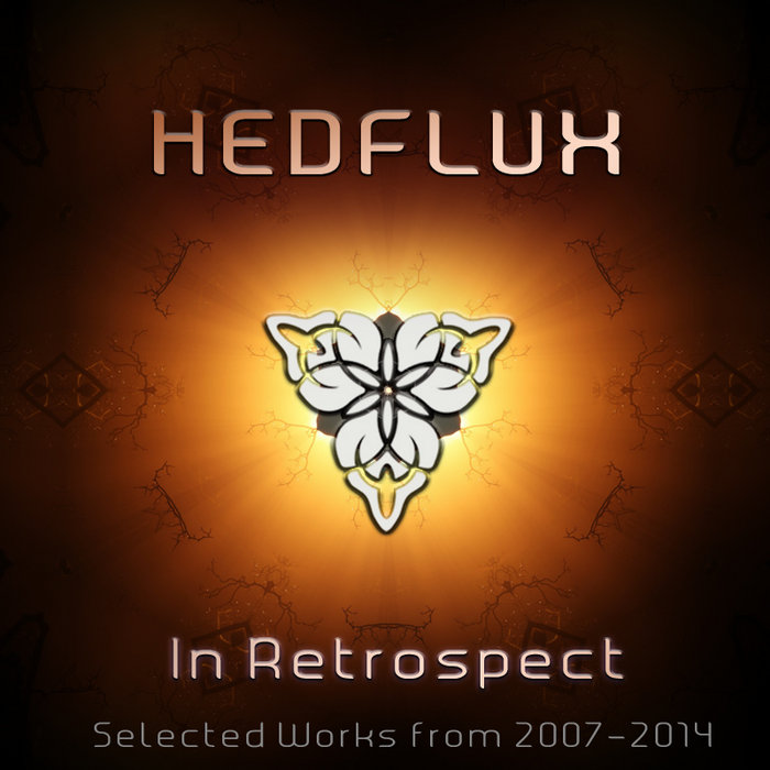 retrospect synonyms retrospect synonyms