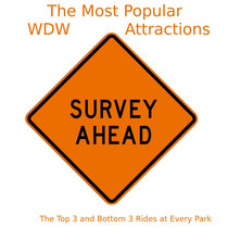 WDW Survey Results: The Top 3 and Bottom 3 Rides at Every Park cover art