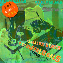 Malcolm McLaren and the World's Famous Supreme Team - Buffalo Gals (Parralox Remix V2) cover art