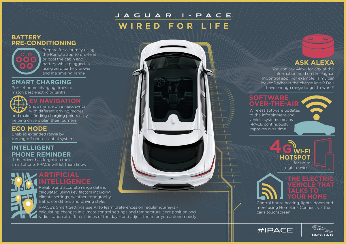 Peugeot Service Box 2014 Download