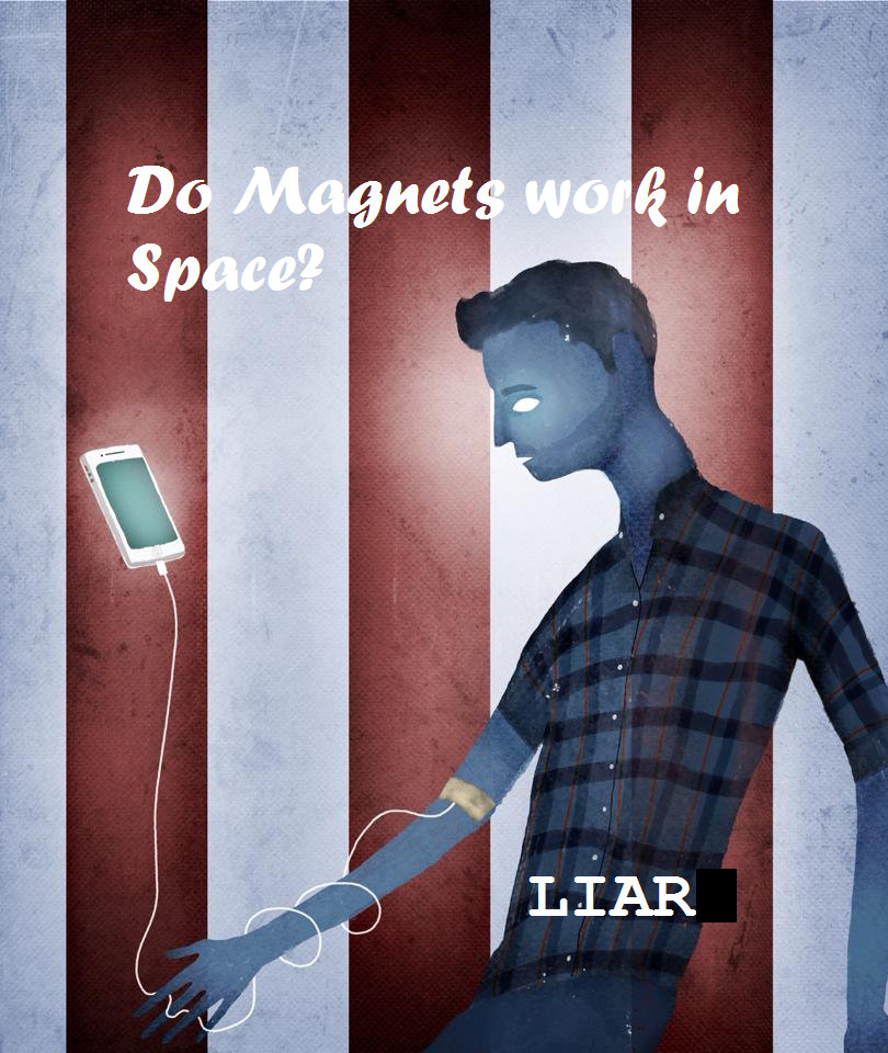 do magnets work in