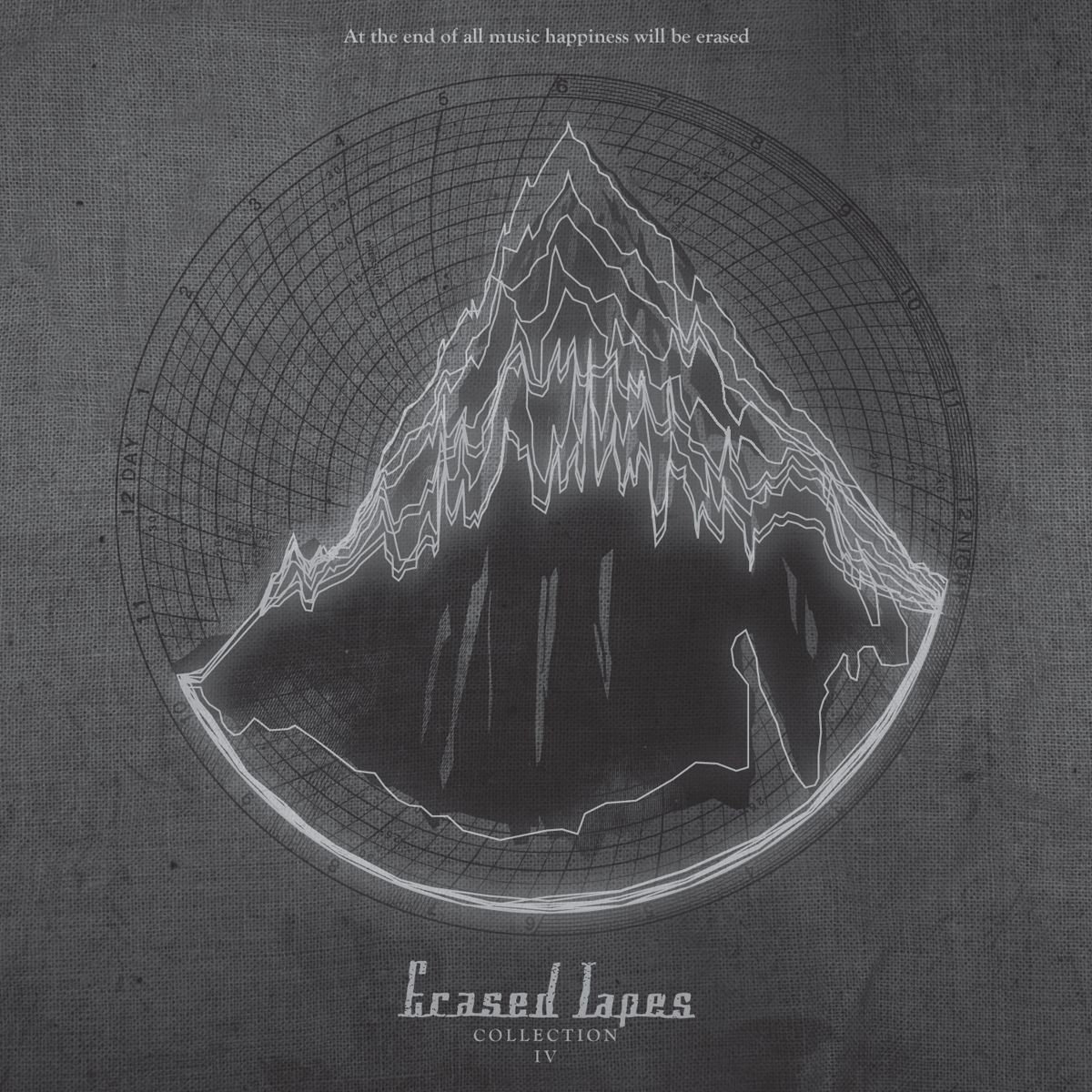 Erased Tapes Collection IV | Various Erased Tapes Artists