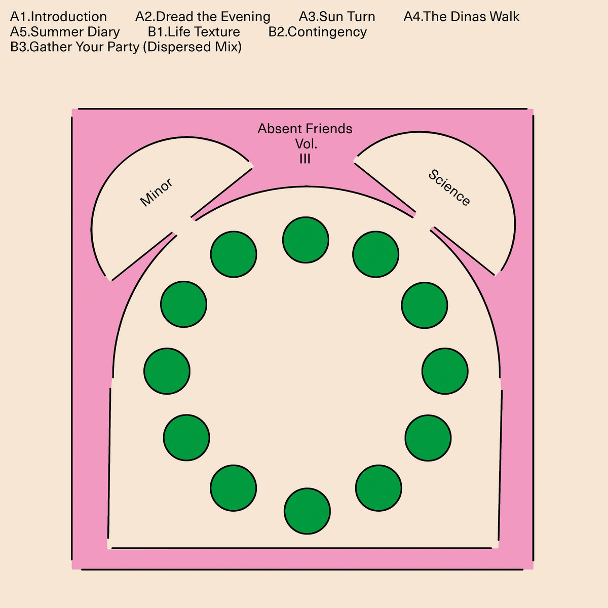 Absent Friends Vol. III | Minor Science