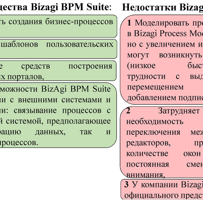 Bizagi Process For Mac
