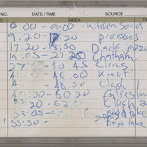 Kitchen Sink / mixes 1997 cover art