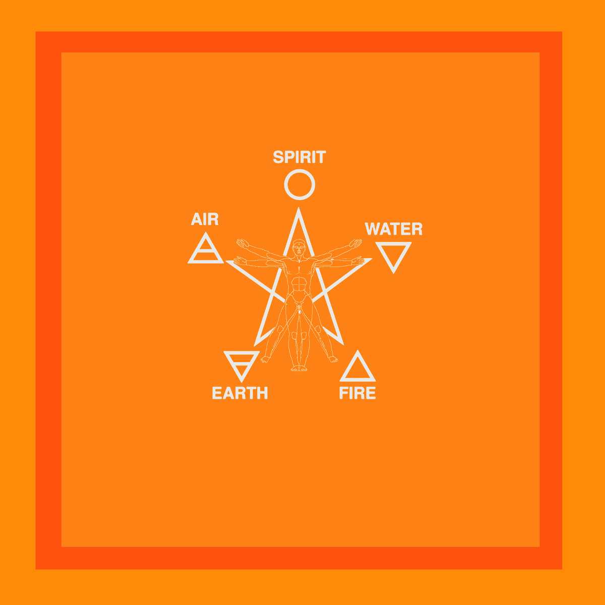 Los elementos de la Alquimia Homunculo