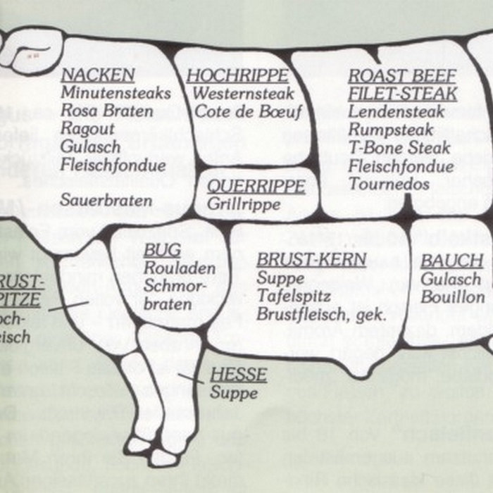 Altes fleisch перевод