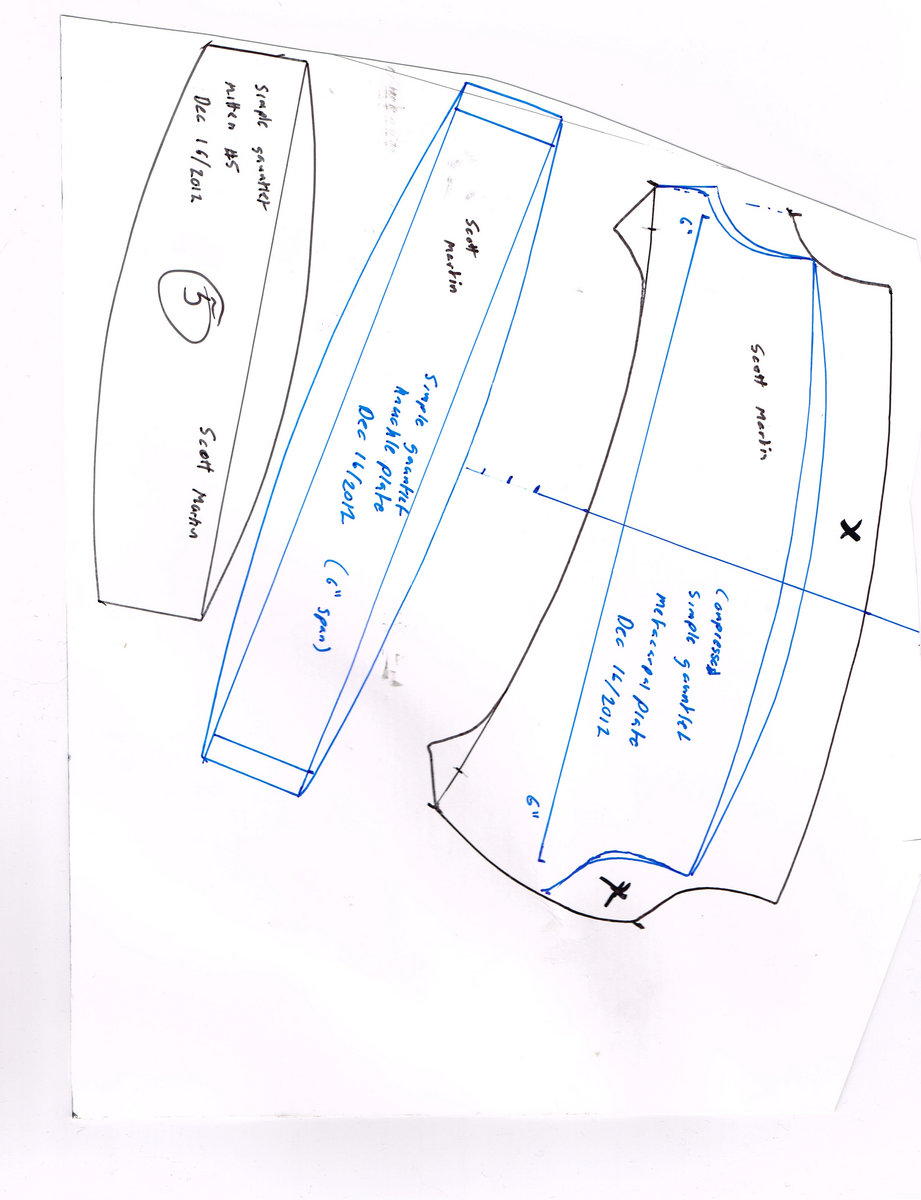 gauntlet template and instructions pdf free titanadondogs