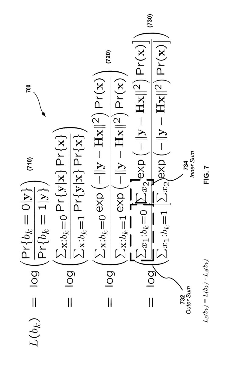 Multiple Input Multiple Output Antenna Pdf Download Kaiallis