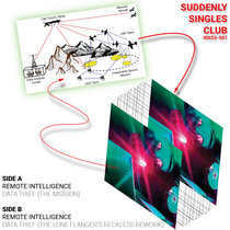 Suddenly Singles Club: Remote Intelligence - IRXSS-001 cover art