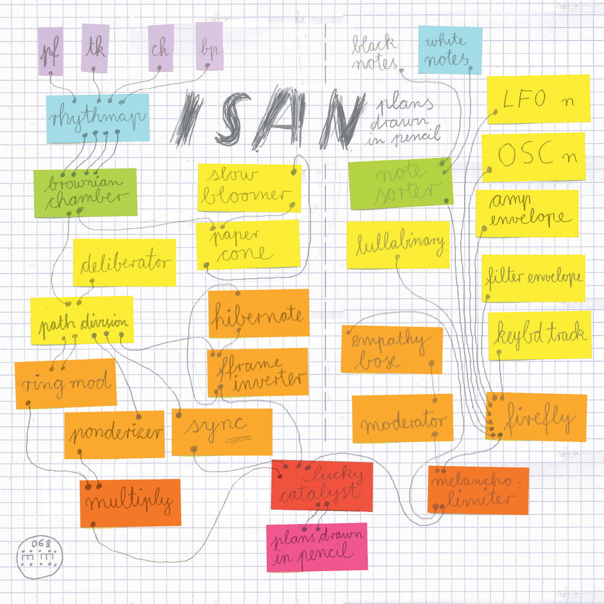 ISAN SERENE DRIVER WINDOWS XP DRIVERS FOR ISAN SERENE