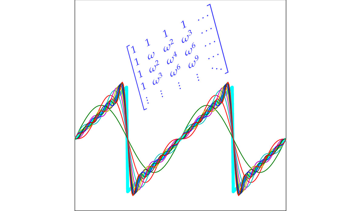 download Microscopy from the very beginning