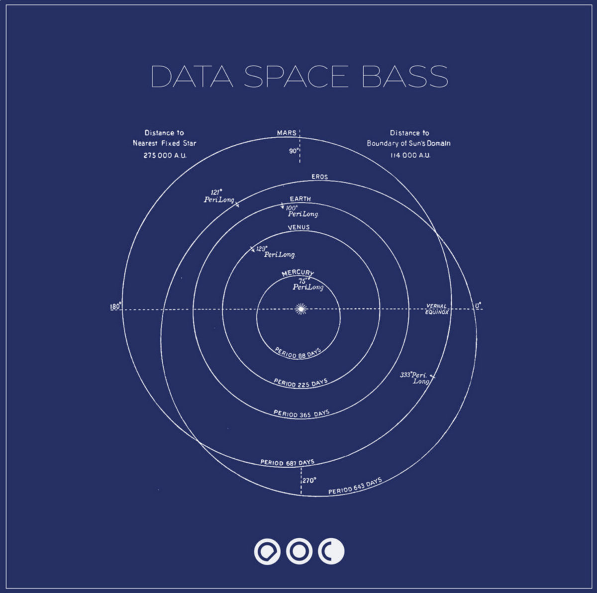 Data Space Bass cover