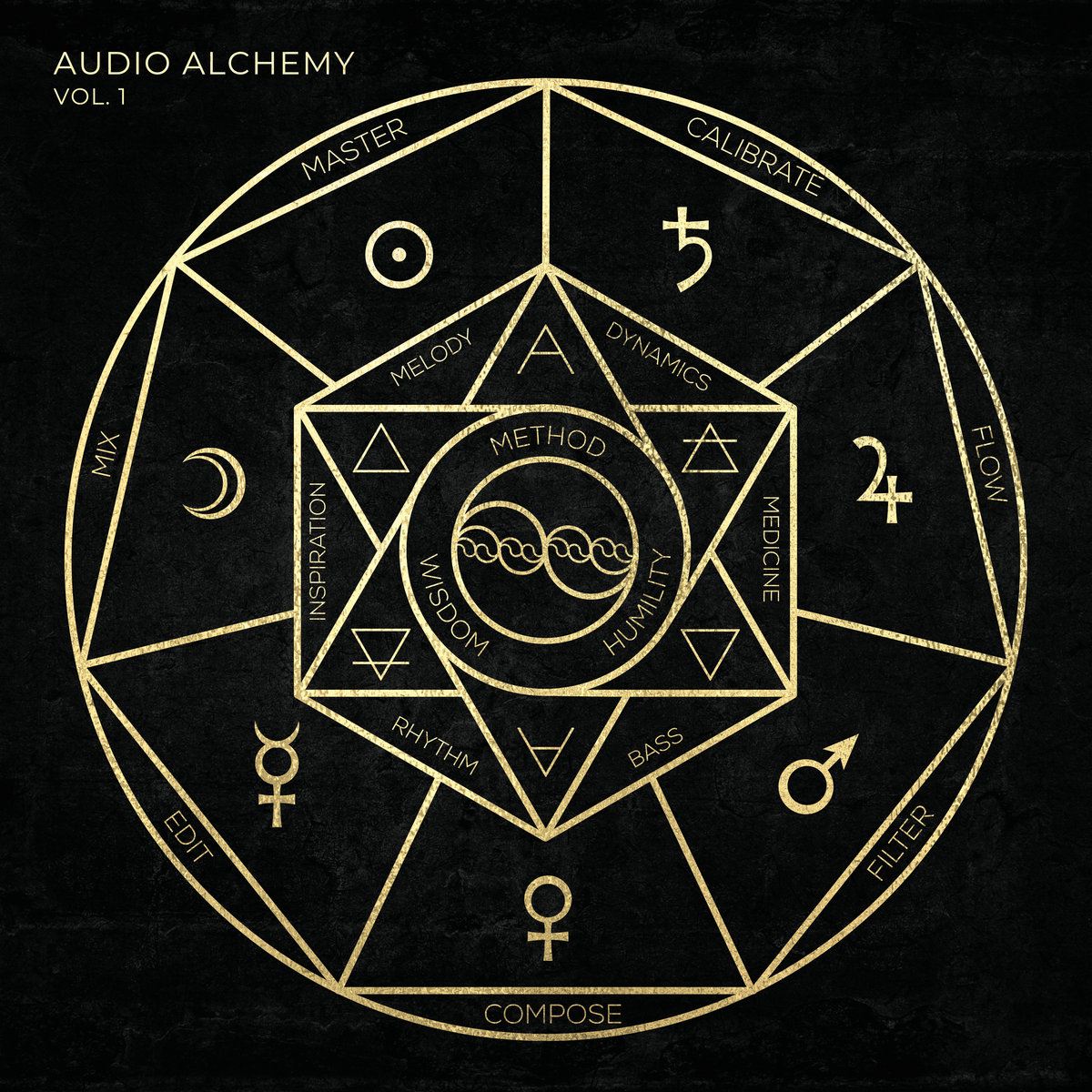 audio alchemy vol 1