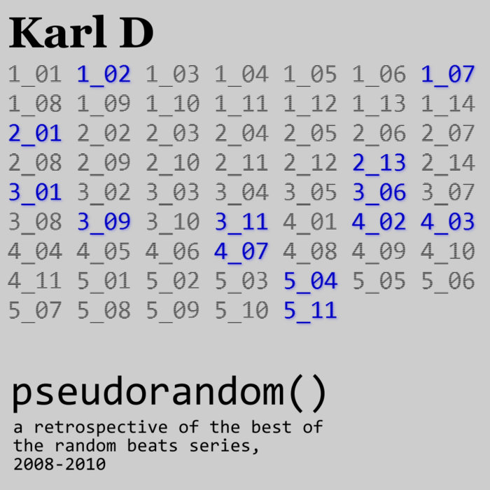 pseudorandom: a retrospective of the best of the random beats series ...