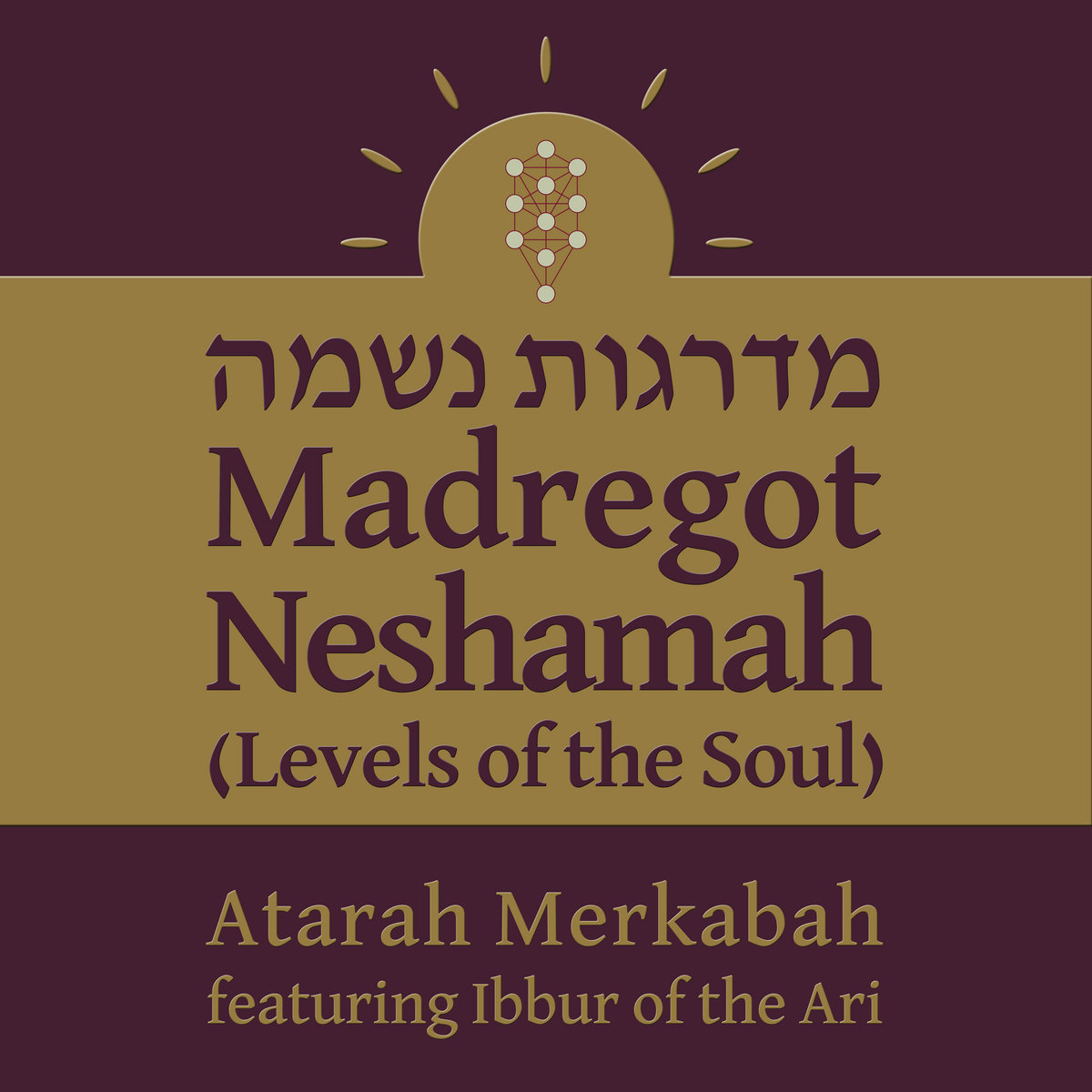 Madregot Neshamah (Levels of the Soul) | Atarah Merkabah featuring ...