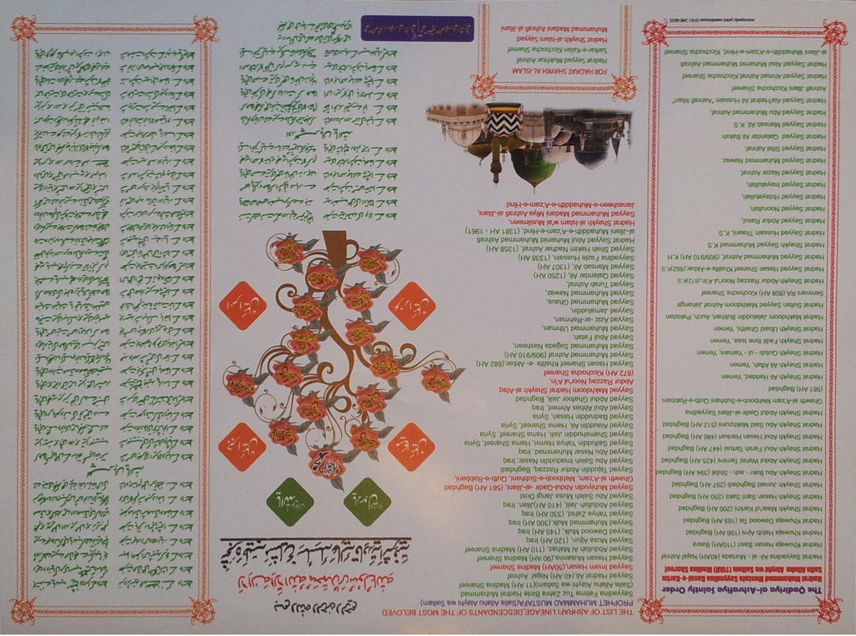 HILYATUL AWLIYA URDU PDF