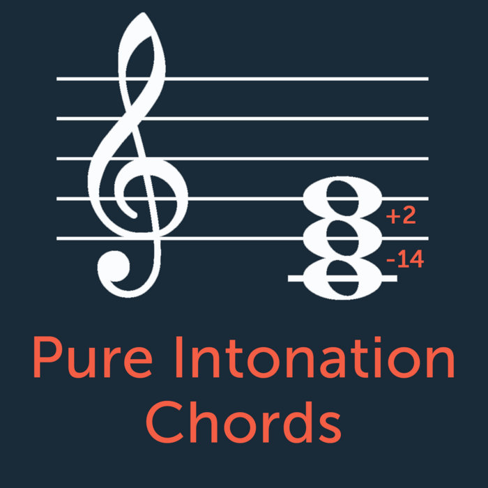 Just Intonation Chords The Wise Musician