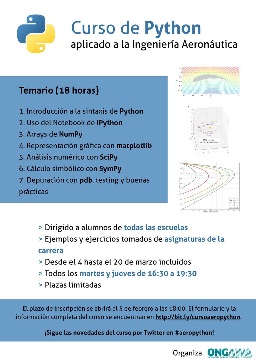 Codificacion En Dev C++ Download For Windows 8 | Randoorla | proterjavema