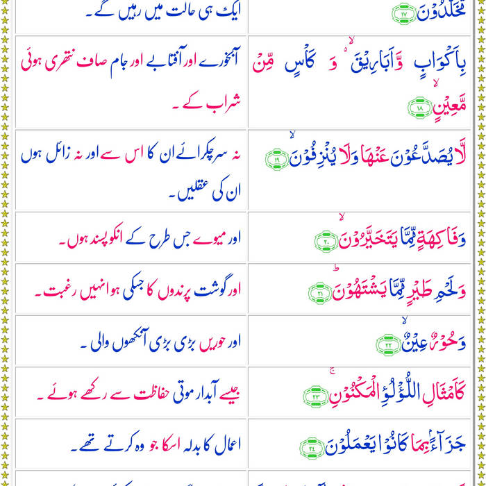 Tareekh E Hind In Urdu Pdf