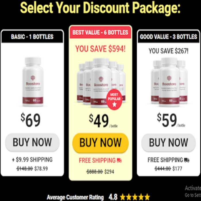Boosted Pro Male Enhancement Reviews *Shocking* Safe & Effective