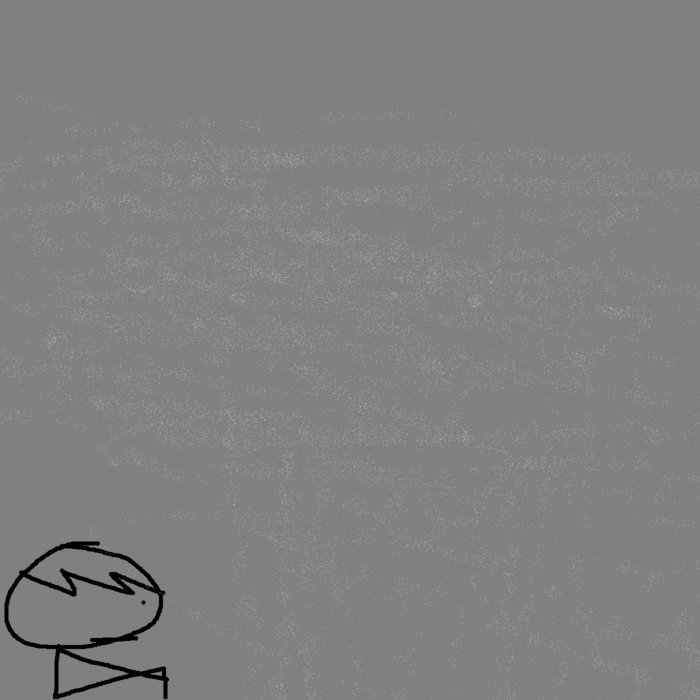 Depths of the Projects Folder (Ubuntu Round) Ziz