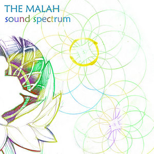 Sound Spectrum cover