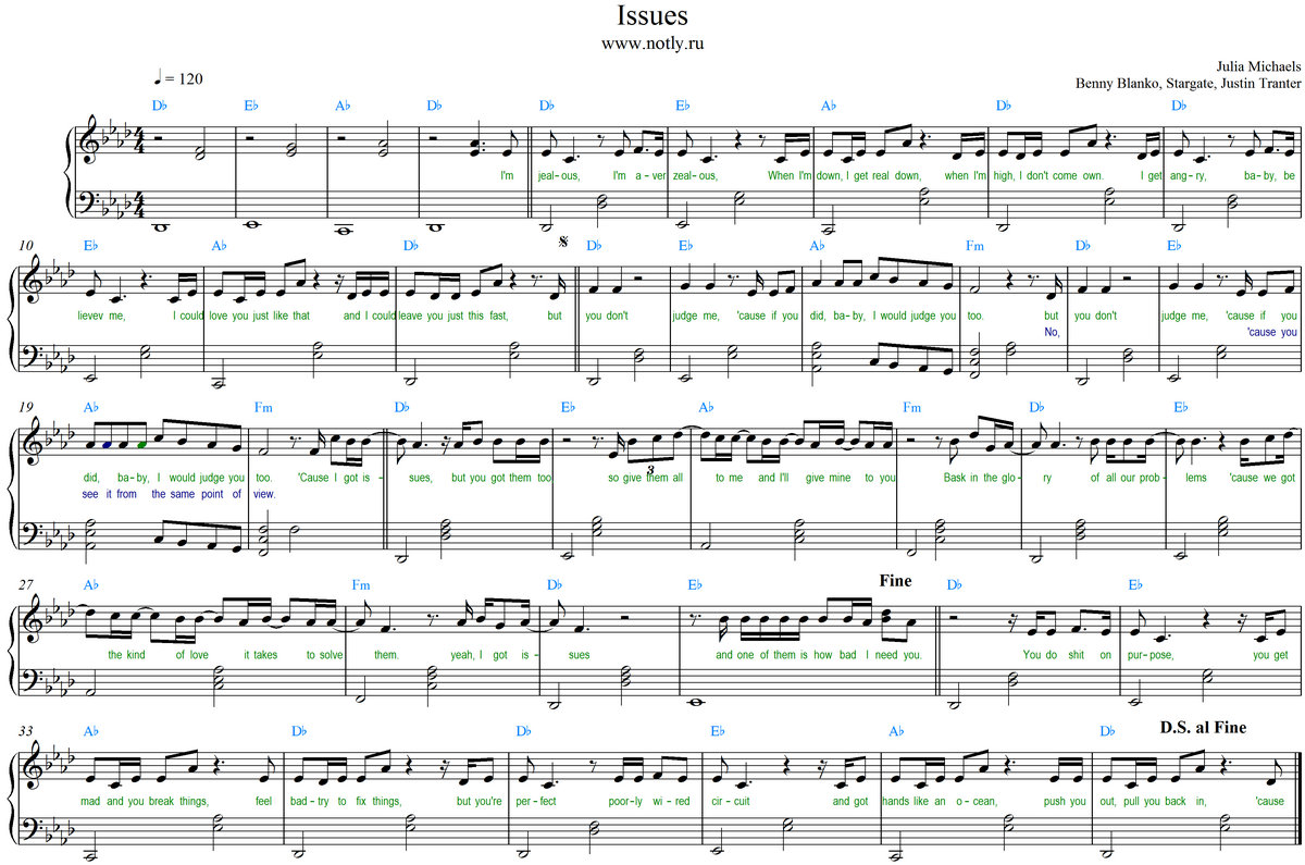 when i was your man bruno mars sheet music pdf inadliwind when i was your man sheet music