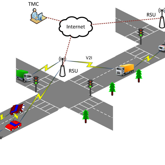 free download ns2 for windows 7 Ns2 simulator free download for windows 7 32 bit.
