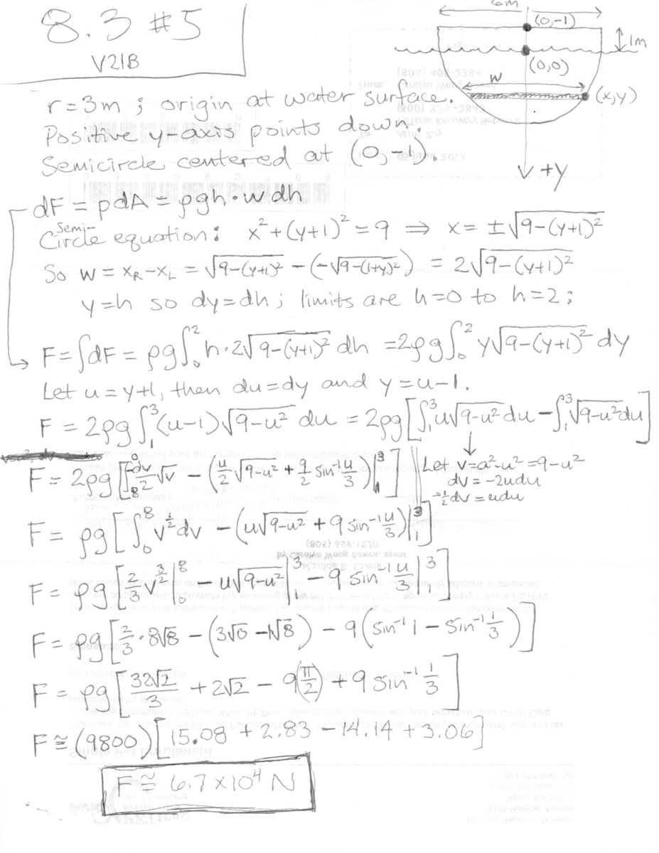 Integral Calculus For Beginners Pdf Download | Ashlyout | cibesiperpo