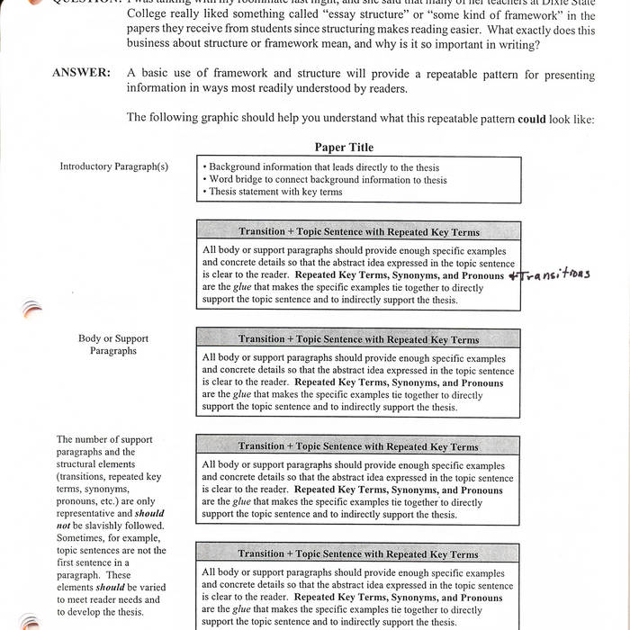 All types of essay examples picture