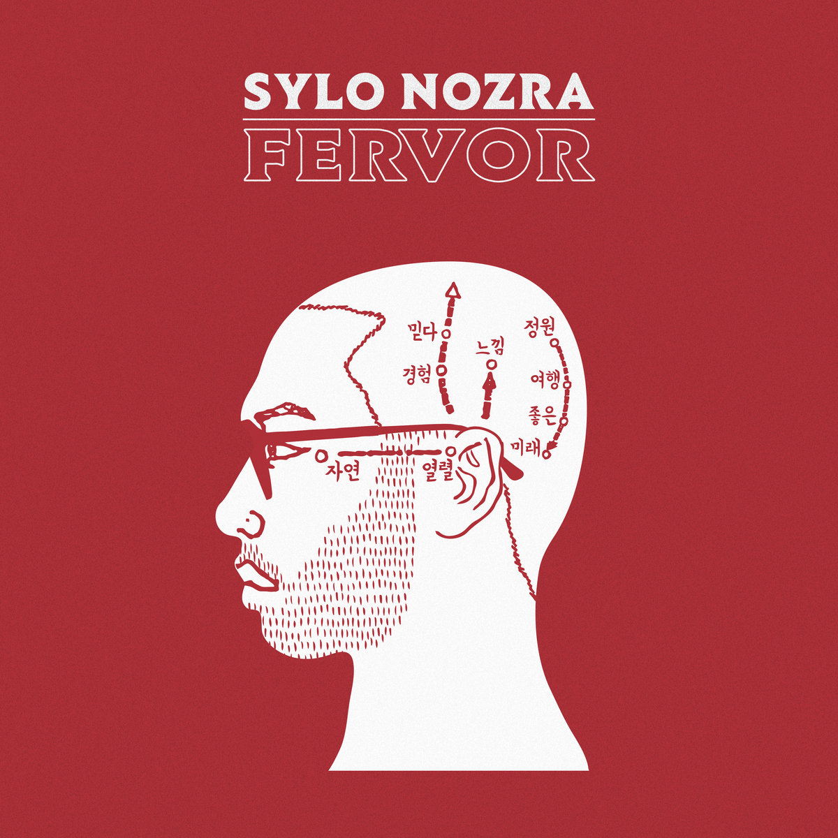 Sylo Sylo