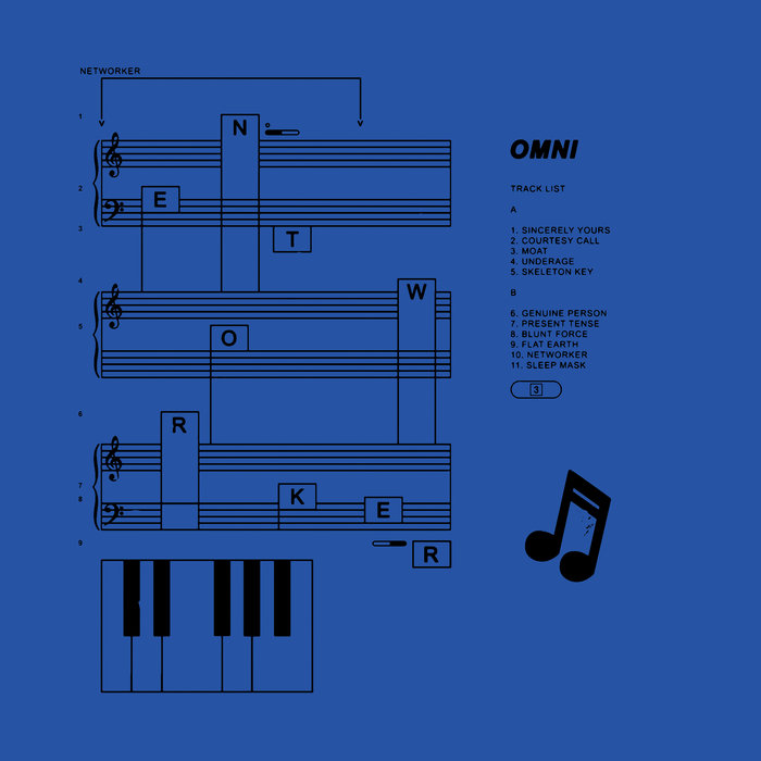 Image result for omni networker