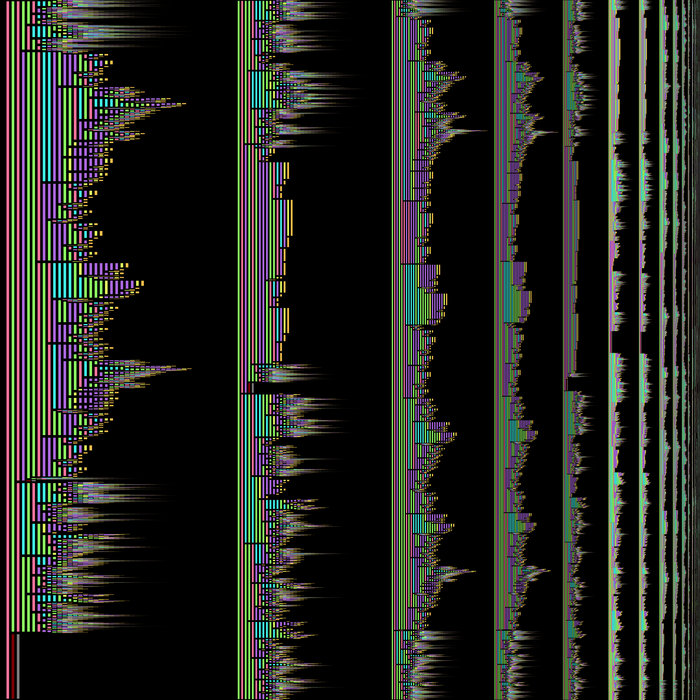 Girard's Paradox: Progression I (Two Loops), by isdra