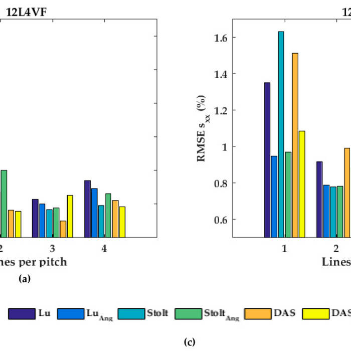 Nissan datascan 1.54 download - visitrts