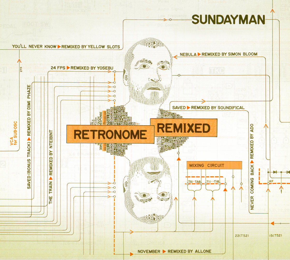 sundayman retronome sundayman retronome