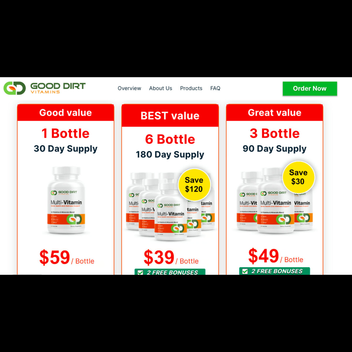 Good Dirt Multi Vitamins "Legit or Scam? Real Customers Share