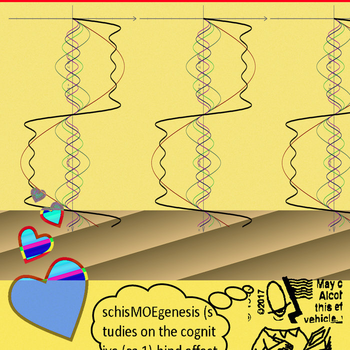 schis𝘔𝘖𝘌genesis—studies on the cognitive (∞,1)-bind effect | Muzak Efron