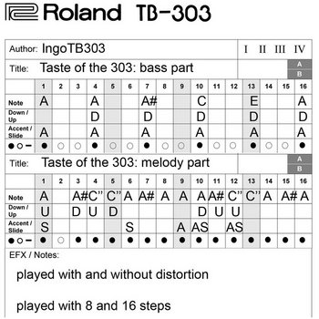 Music | Acid_Pattern