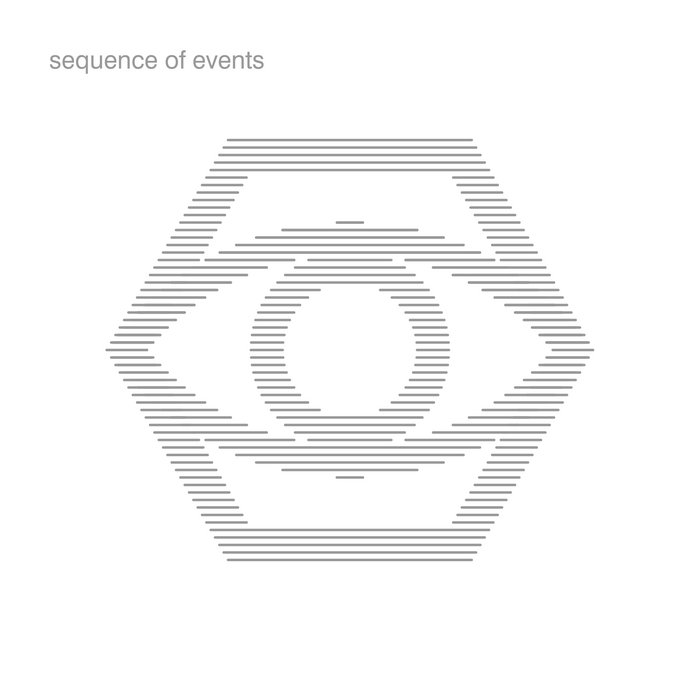 Gloomy faces Sequence of Events