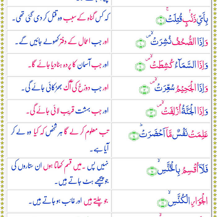 Quran In Urdu Text Pdf