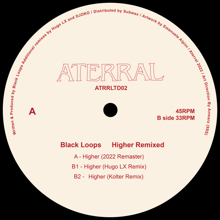 Higher Remixed Black Loops