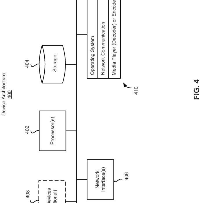 Mpeg 4 Codec Windows Media Player Download | Splenbroo | gangbavanbeged