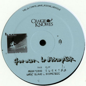 list image