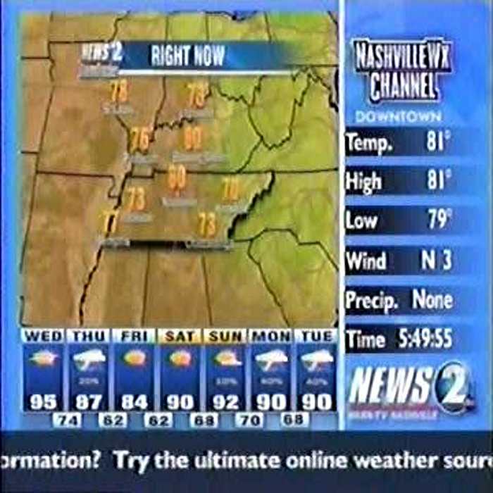 Nashville WX | Mick Rudry | Agape Horizons