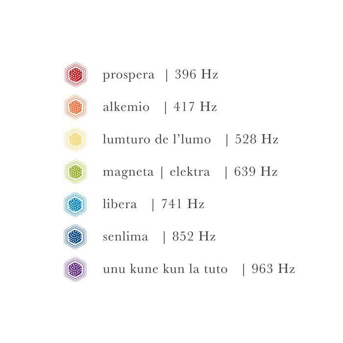 Quantum Healing Sounds
