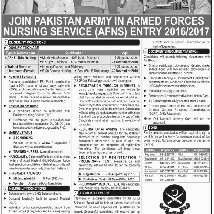 Pakistan Army Jobs Ziad