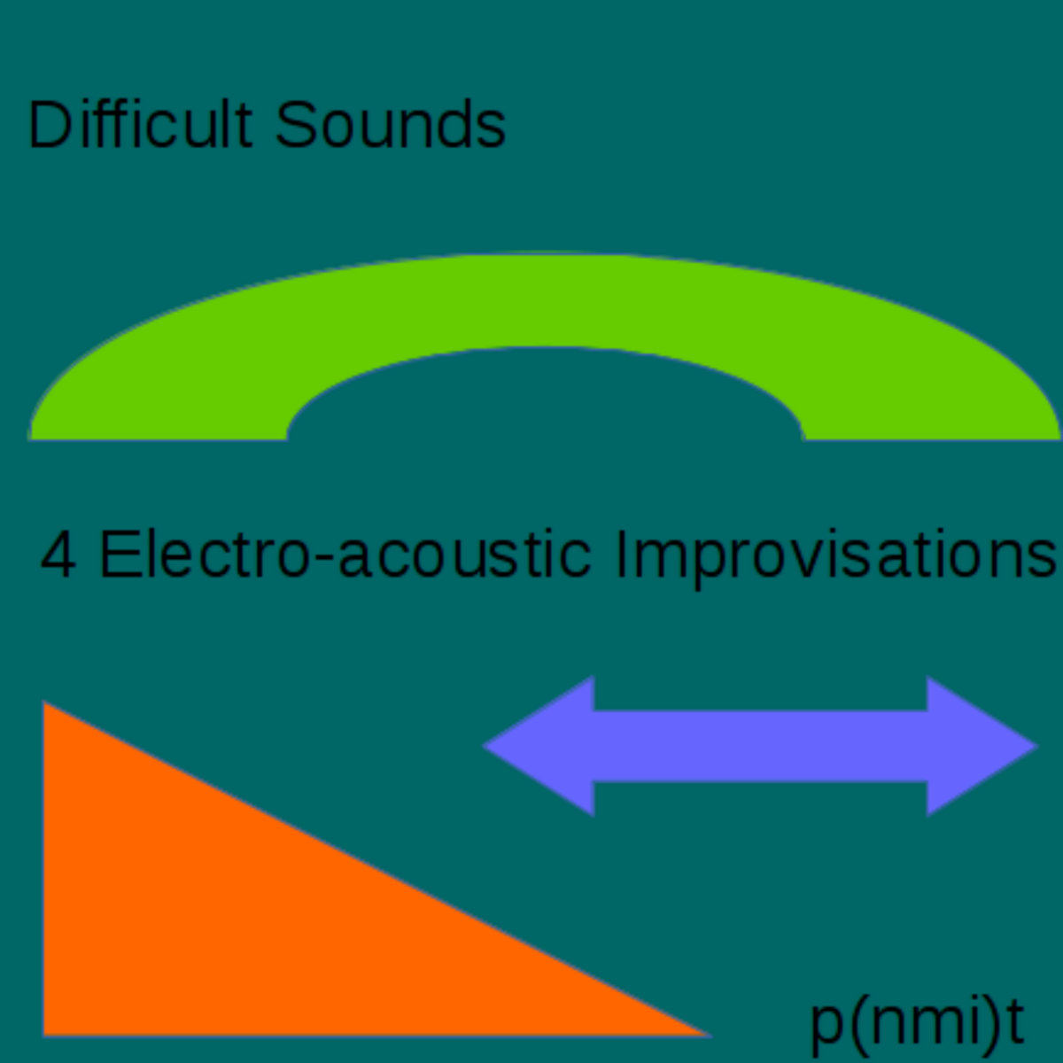 Difficult Sounds | p(nmi)t